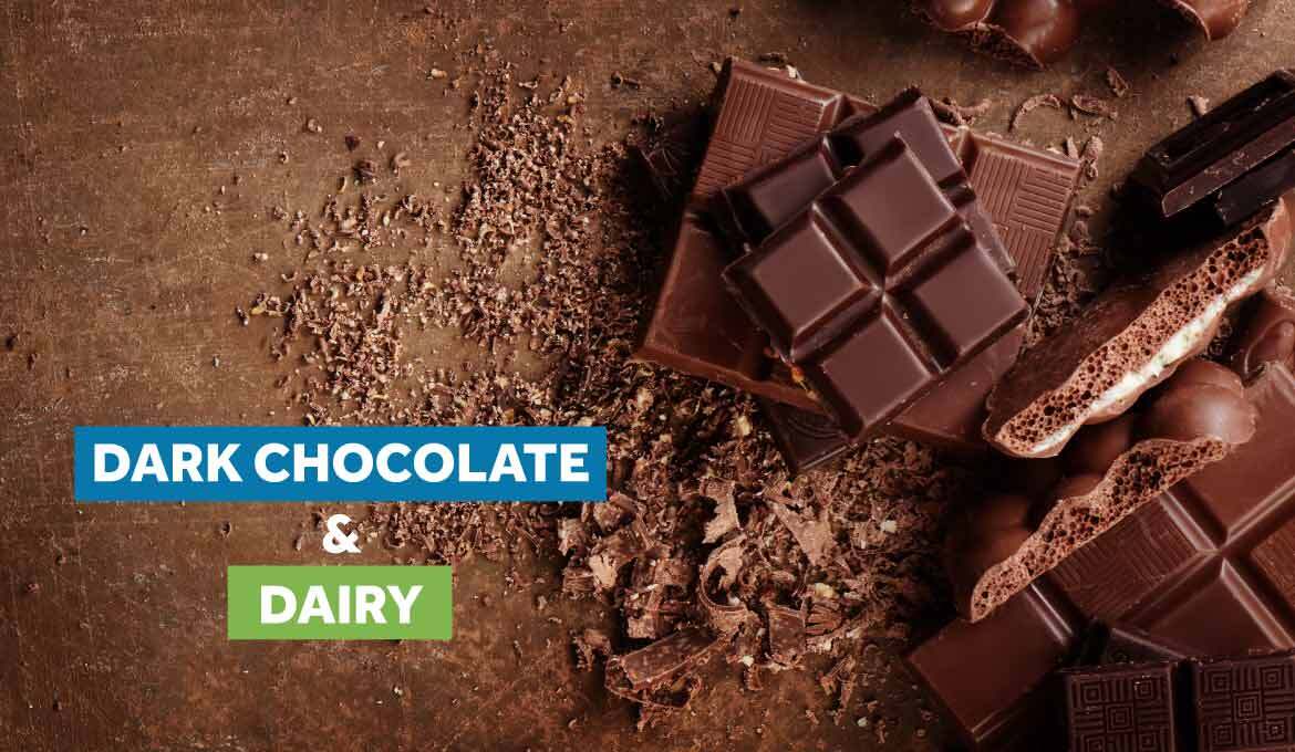 Does Dark Chocolate Have Dairy In It